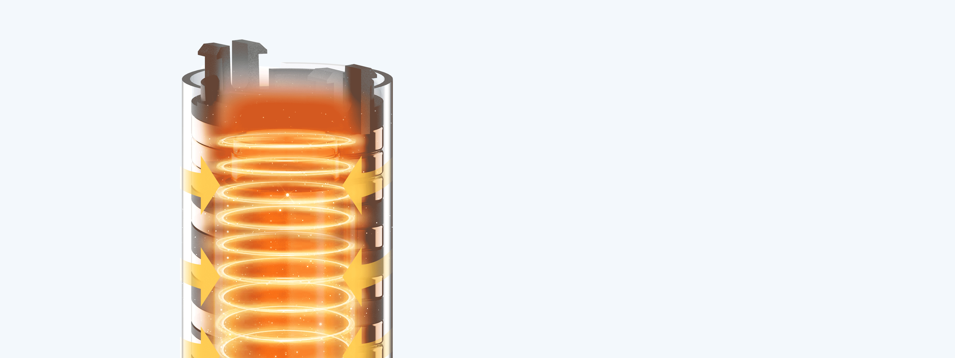 360° Surrounding Technology, High Heating Efficiency